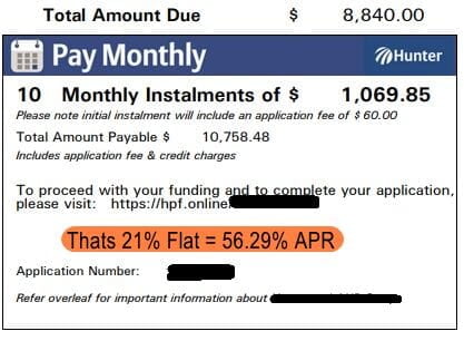 Attvest funding example, 9.97% flat