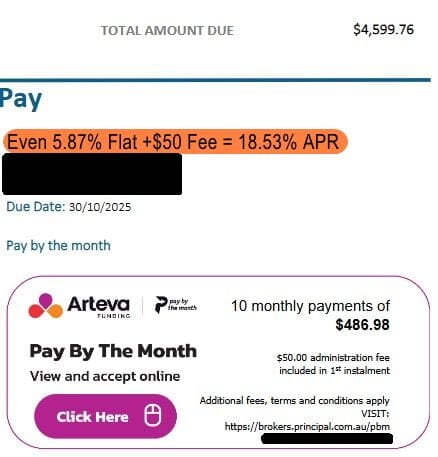 IQumulate funding example, 13.86% flat
